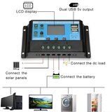  solarni kontroler punjenja 20A 12V 24V Cene