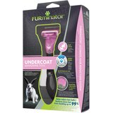 Furminator za male životinje | shoptok.hr