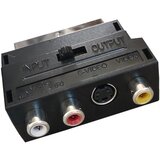  KSR razdjelnik scartx3RCA+SW+S-VHS Cene