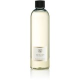 Green Flowers Diffusor 500 ml Refill Cijene