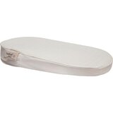 Bebe-Jou PREVIJALNA PODLOGA 74/44.5/9 cm | Shoptok.si