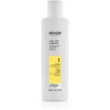 Nioxin Scalp + Hair Shampoo šampon protiv stanjivanja kose 300 ml Cijene