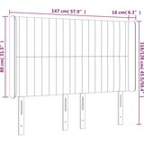  LED uzglavlje plavo 147 x 16 x 118/128 cm od tkanine | Eponuda.ba