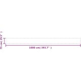  Balkonsko platno modro 75x1000 cm 100 % poliestrski oxford | Shoptok.si