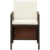  5-dijelni vrtni blagovaonski set s jastucima poliratan smeđi Smeđa 109 cm table length | shoptok.hr