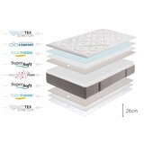 Moonia Tvrd/srednje tvrd obostrani madrac od pjene 160x200 cm Platinum Classic – | shoptok.hr