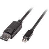 Lindy 41646 DisplayPort kabel 2 m Mini DisplayPort Crno | shoptok.hr