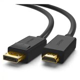 Kettz Kabl Displayport - HDMI 1080p 1.8m DP2H-K1.8M/1080p Cene