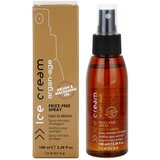 Inebrya Argan-Age ultra lahko pršilo proti krepastim lasem 100 ml | Shoptok.si