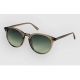 MessyWeekend New Depp Bottle Soncna ocala green | Shoptok.si