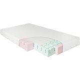 Patinio OTROŠKA VZMETNICA jedro iz poliuretanske pene 140/70 cm | Shoptok.si
