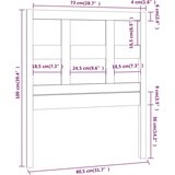 Uzglavlje za krevet crno 80 5 x 4 x 100 cm od masivne borovine | shoptok.hr