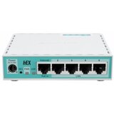 MikroTik usmerjevalnik 5-port Giga hEX E50UG | Shoptok.si