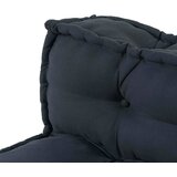  Jastučić za paletni kauč 2 pcs Antracit 120 x 80 x 38 cm | shoptok.hr