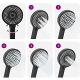  Set glave tuša Crna G 1 / 2 inča Mjed | shoptok.hr