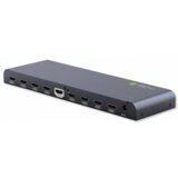 TECHly IDATA HDMI2-4K8 razdjelnik slike HDMI 8x HDMI Cijene