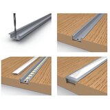  POKROV ZA ALU PROFIL 2M ALP-00X PMMACLEAR IR LUKS | shoptok.hr