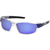 Layoners Gale Ocean Cene