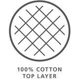 Shumee Pocket Klappbares Tisch-Bügelbrett grau | shoptok.hr