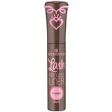 Essence Eyelinerji - Kostanjeva | Shoptok.si