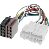 Iso konektor ZRS-AS-60B | Eponuda.com