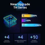 SONOFF pametno stikalo THR316, senzor za temp. in vlažnost, Alexa/Google Home/IFTTT, 16A Max. | Shoptok.si