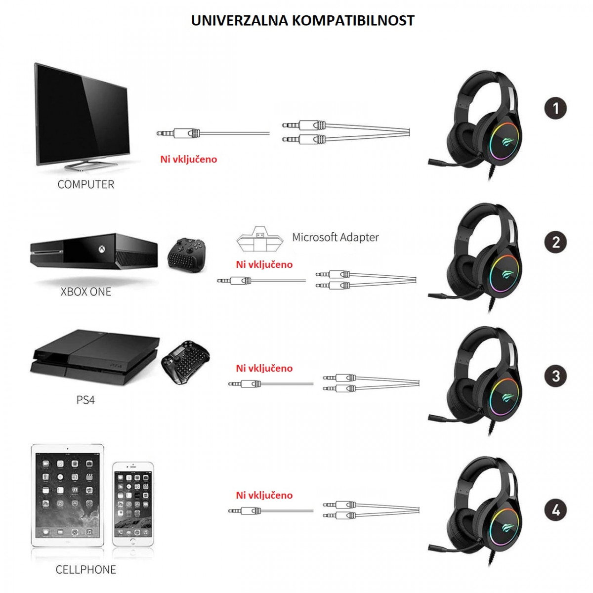 Havit Gamenote RGB LED slušalice s mikrofonom HV-H2232d | shoptok.hr