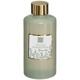  PUNJENJE ZA DIFUZOR 200ML EUKALIPTUS MAEL ATMOSPHERA | shoptok.hr