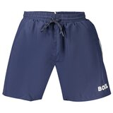 Boss COSTUME BOTTOM MEN BLUE Cijene