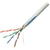FTP LAN kabl na metar CAT.6 | ePonuda.com