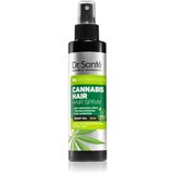 Dr. Santé Cannabis pršilo za lase s konopljinim oljem 150 ml Cene