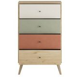 Hanah home komoda tsf 940 fx 1 | ePonuda.com
