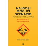  Najgori mogući scenario Cene