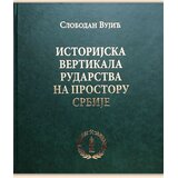 Informatika Istorijska vertikala rudarstva na prostoru Srbije Cene