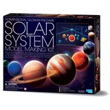 4m set za izradu solarnog sistema | shoptok.hr