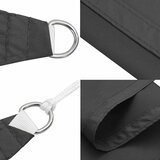  Jedro protiv sunca od tkanine pravokutno 2 x 5 m antracit | Eponuda.com