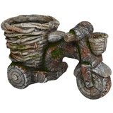 Sigma uložak za saksiju tricikl OY161-9019 Cene