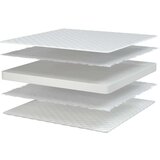vidaXL Vzmetnica s spominsko peno bela 100x200x17 cm | Shoptok.si