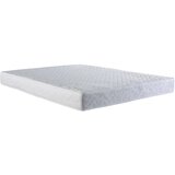  Vzmetnica BONEL PLUS | Shoptok.si