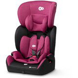 Kinderkraft autosediste (9-36kg) comfort up 2 size pink ( KCCOUP02PNK0000 ) Cene