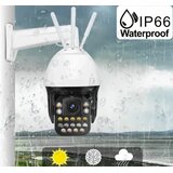  profesionalna 4G ptz kamera 5MP sa 40x zoom funkcijom i metalnim kućištem | Eponuda.com