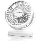 Aigostar Punjivi stoni ventilator 4W/5V 1500mAh beo | Eponuda.com
