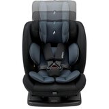 OSANN autosjedalica Huddle 2, i-Size, 100-150cm, crna JAMSTVO 5GOD | shoptok.hr