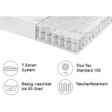 Sleeptex LEŽIŠČE Z ŽEPKASTIM VZMETENJE 180/200 cm | Shoptok.si