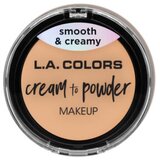 Cream TO POWDER PUDER Cijene