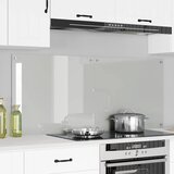  Kuhinjski zid 2 pcs *Transparent*an 70 x 60 cm | shoptok.hr