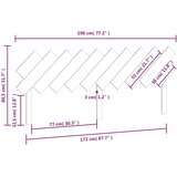  Uzglavlje za krevet sivi 196x3x80,5 cm od masivne borovine | shoptok.hr