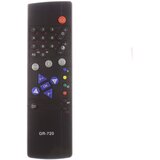  upravljač za TV GRUNDING | Eponuda.ba