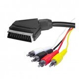 SKART-4CINCA OC4620 1.5M | Eponuda.com