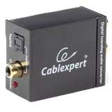 DSC-OPT-RCA-001 audio converter Black